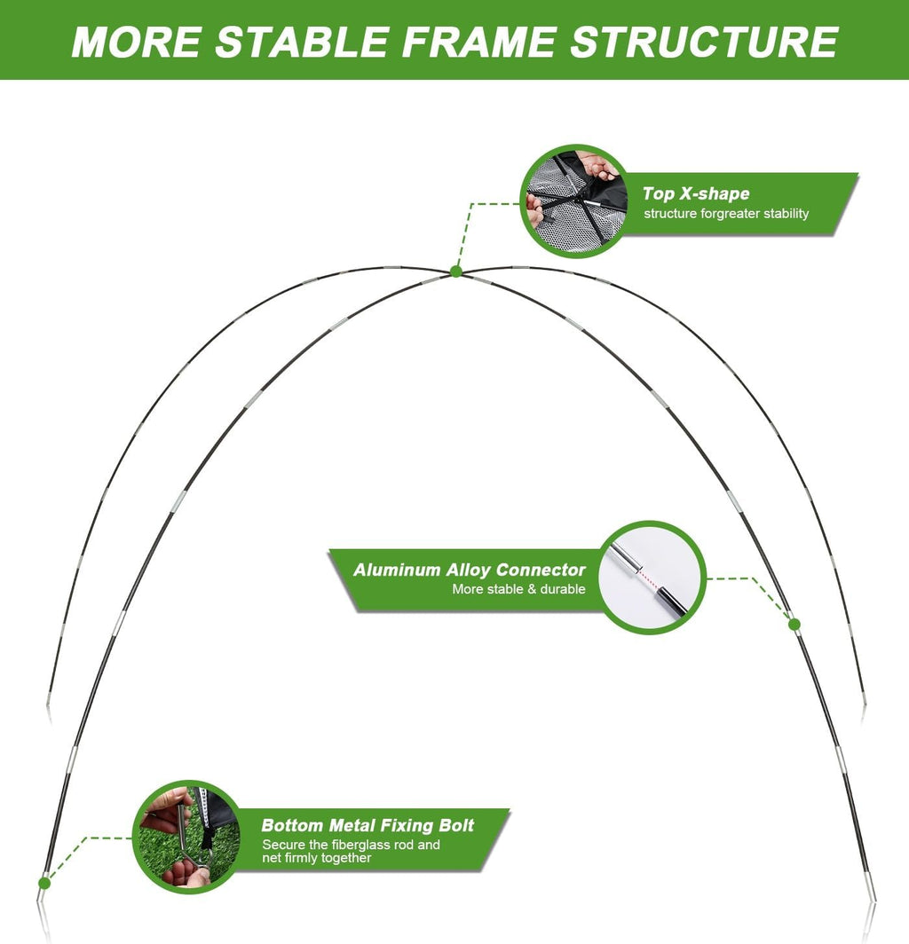 Home Golf Simulator & Practice Net System